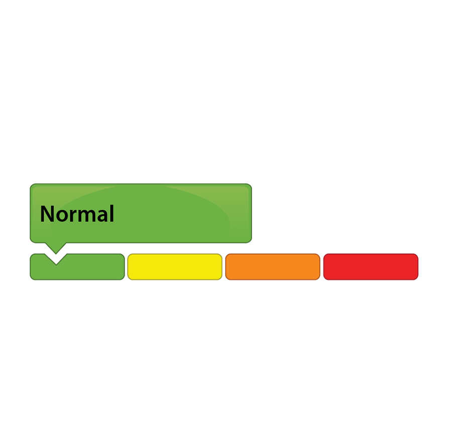 normal watershed conditions