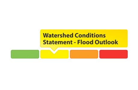 wcs - flood outlook